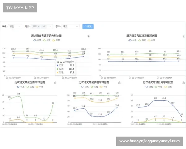 大满贯种子排位是否应考虑跨赛季成绩的合理性与影响分析 大满贯种子排位是否应考虑跨赛季成绩的合理性与影响分析